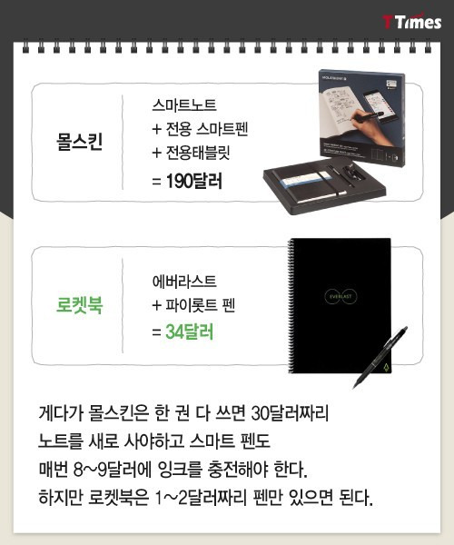 9925C74E5B0809930906D4