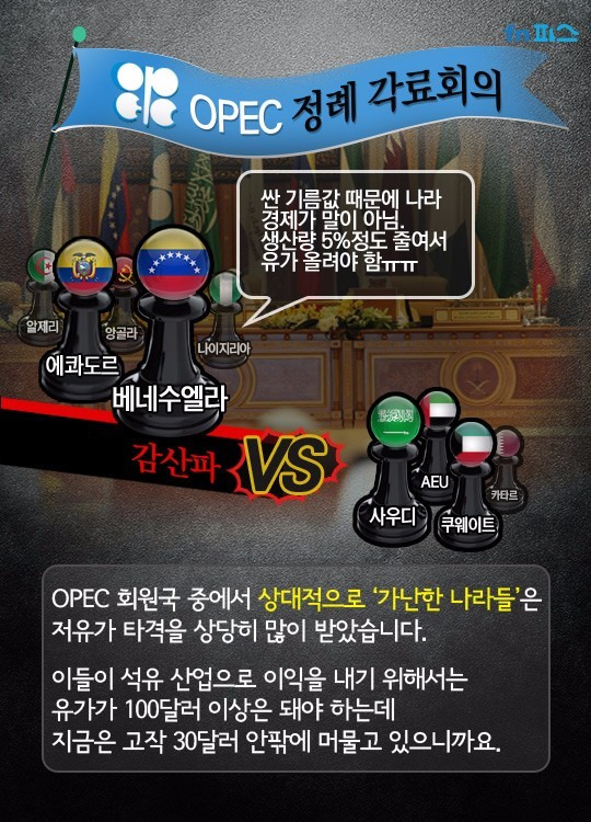 기름국의 시대가 저물어간다.. OPEC의 현실 | 인스티즈