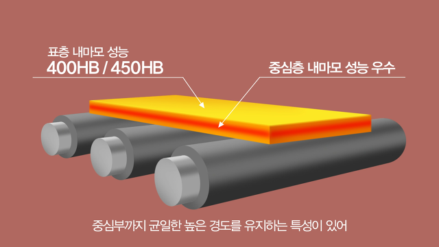 한국이 세계 최초로 개발한 신소재