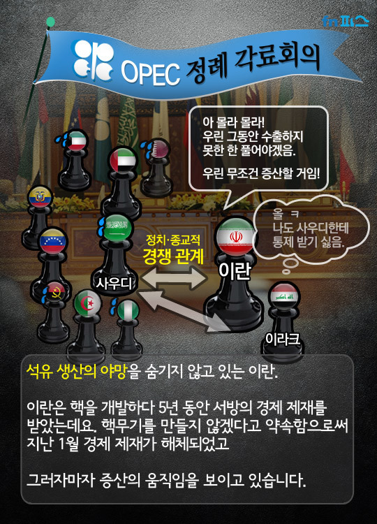 기름국의 시대가 저물어간다.. OPEC의 현실 | 인스티즈