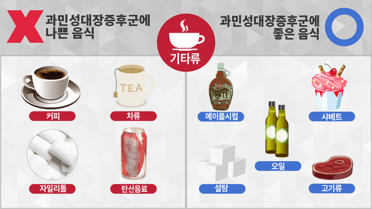 99874A415BA4417B0AC960