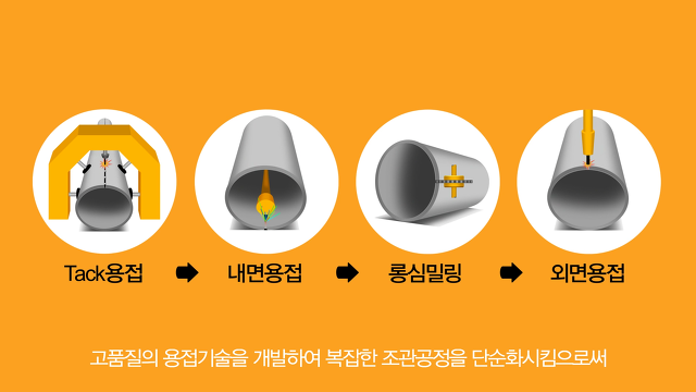 한국이 세계 최초로 개발한 신소재