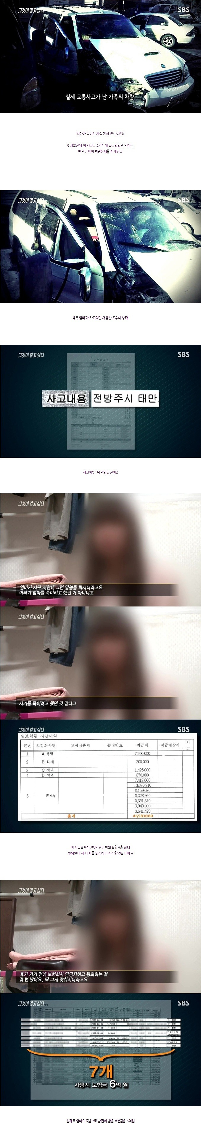  휴가지에서 익사한 주부.jpg | 인스티즈