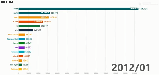 995BCD445B8C08DB2B78C3