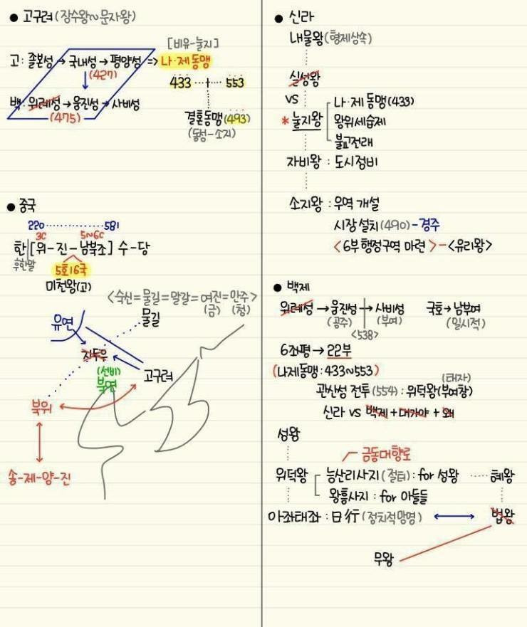 99B355465B2C2A7D1F59BB