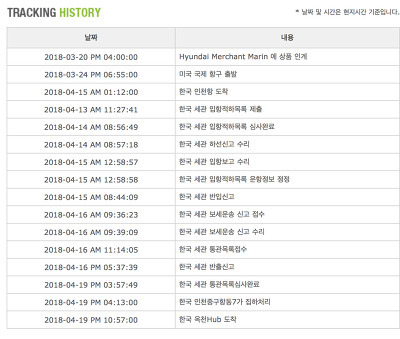 99510D405AD999D8269B00