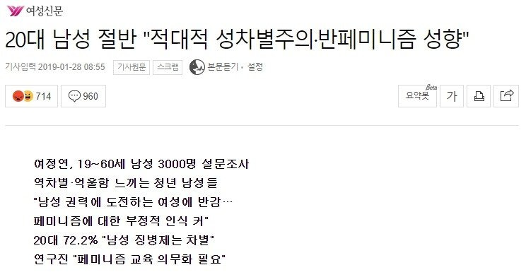 20대 남성 절반