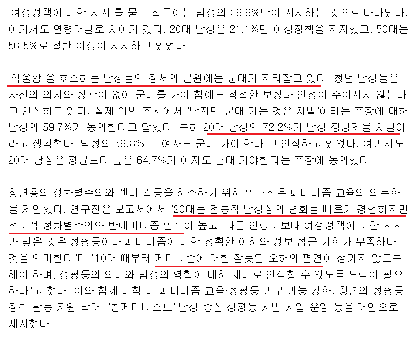 20대 남성 절반