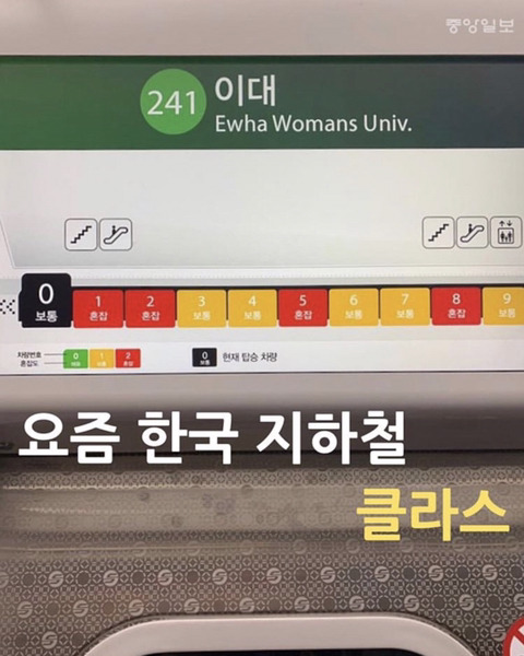 한국 지하철의 발전