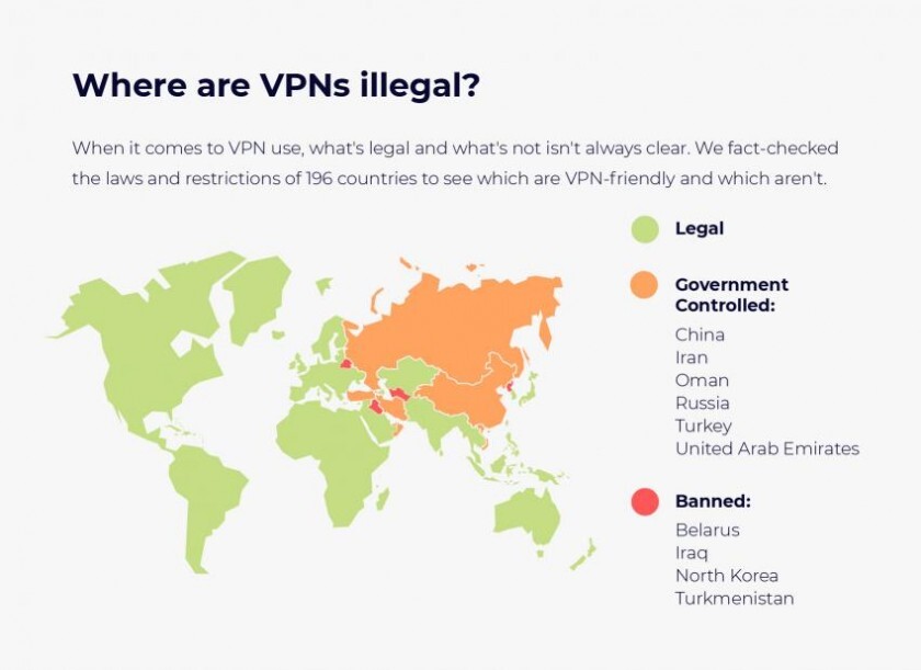 VPN 규제도 간 보는 중