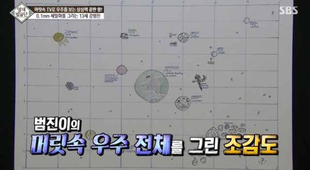  머리속에 우주를 가진 아이.jpg | 인스티즈