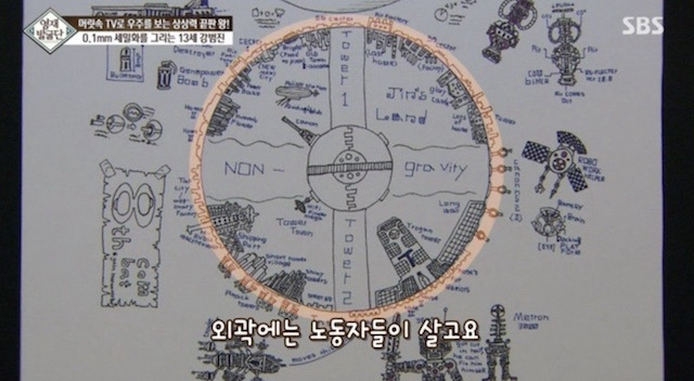  머리속에 우주를 가진 아이.jpg | 인스티즈