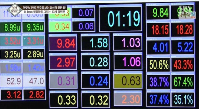  머리속에 우주를 가진 아이.jpg | 인스티즈