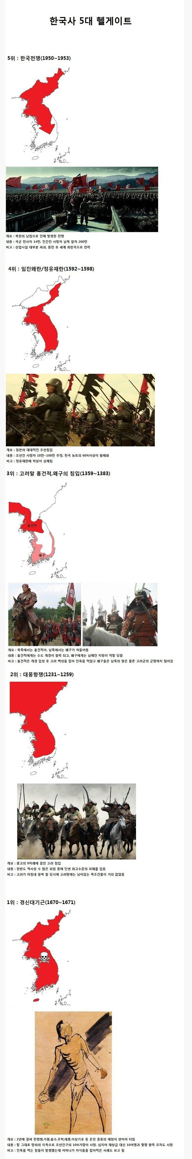 한국사 5대 헬게이트.jpg