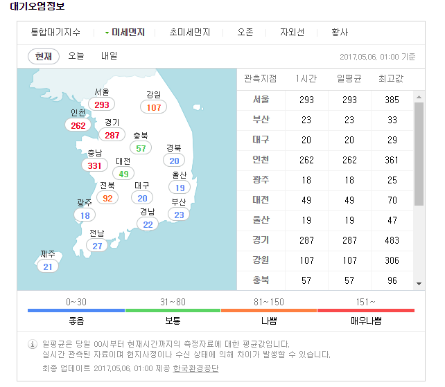 미세먼지4.png