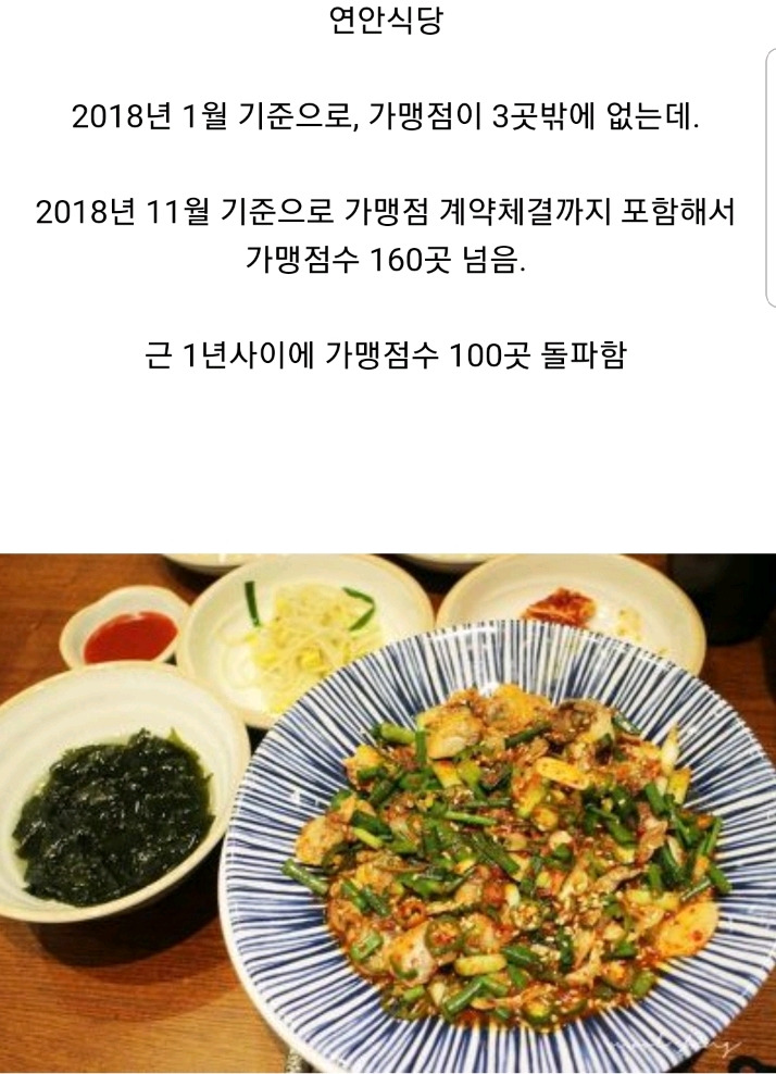 요즘 급격하게 확장되고 있는 프렌차이즈