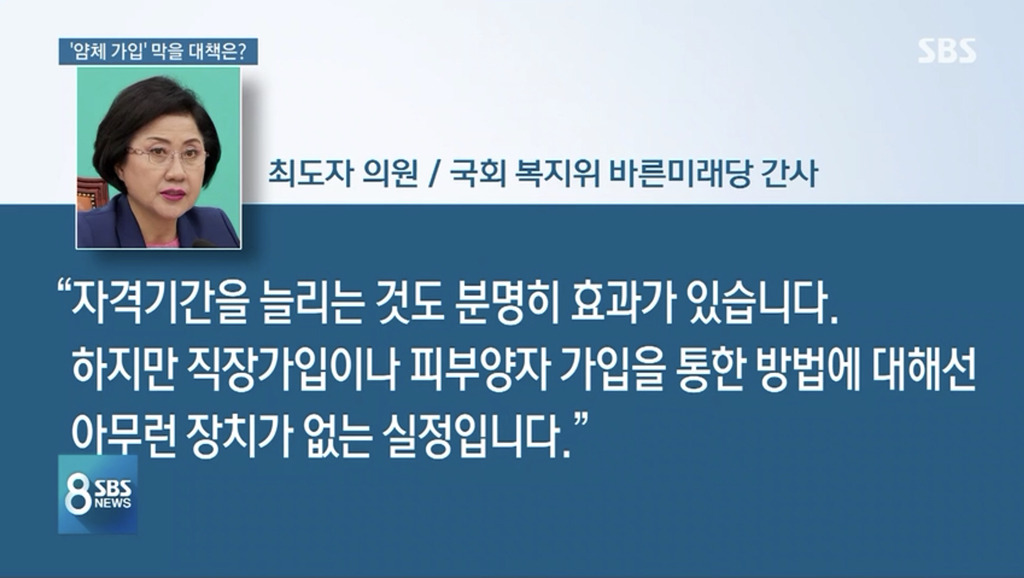 대한민국 건강보험 실태