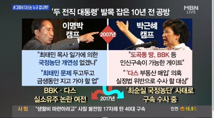 역대급 팩트 체크