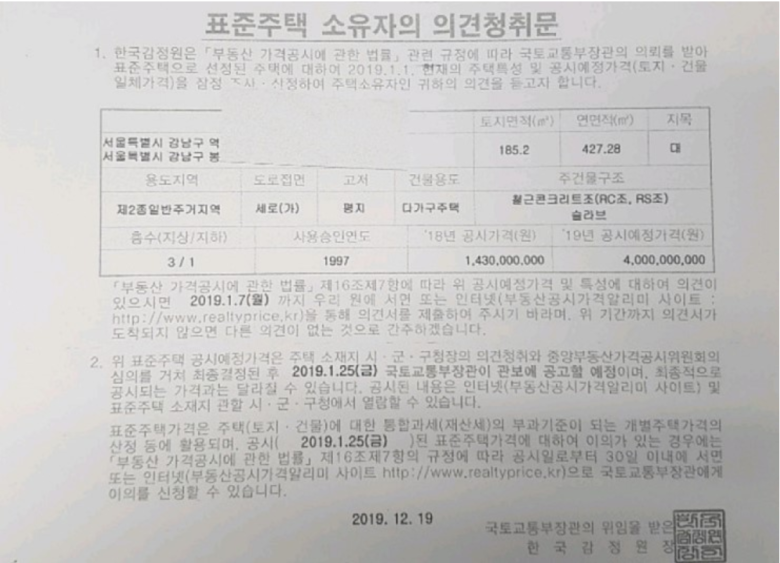 진작 되었어야 할 공시지가 현실화