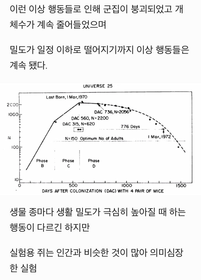 인구밀도가 높아지면 생기는 일