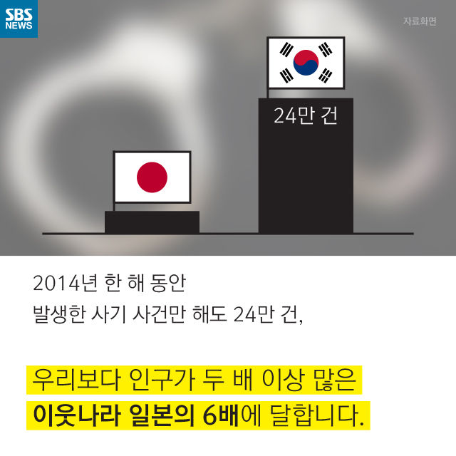 사기 공화국