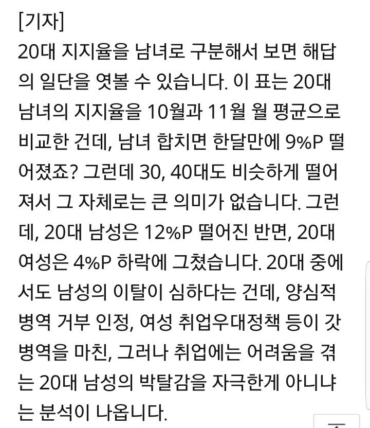 대통령 지지율 이영자 현상