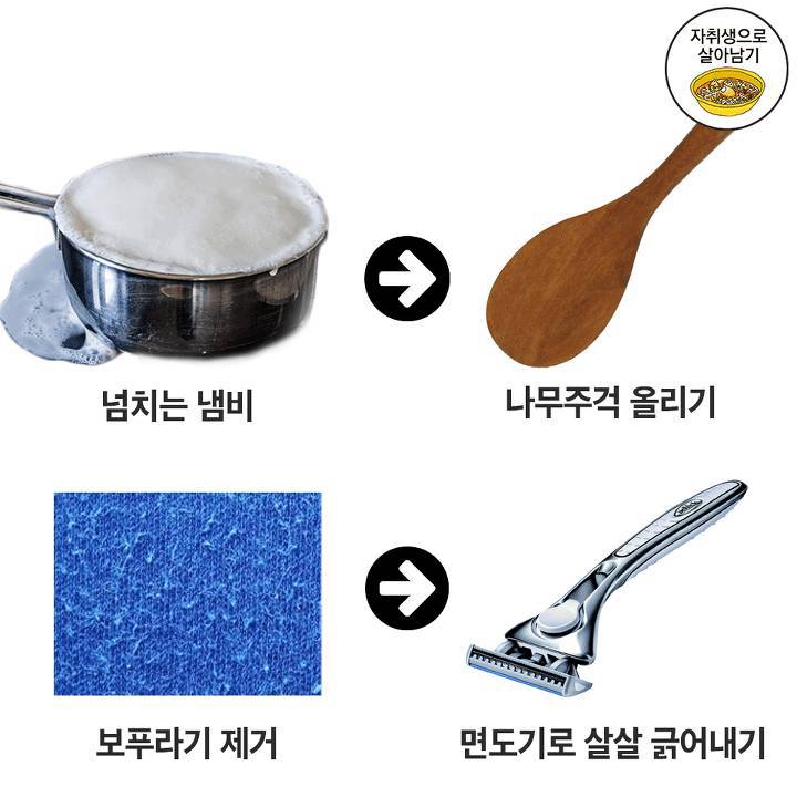 한번쯤은 꼭 써먹을 생활 꿀팁