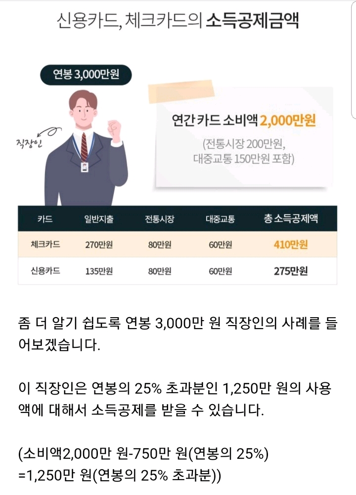 체크카드를 써야하는 이유