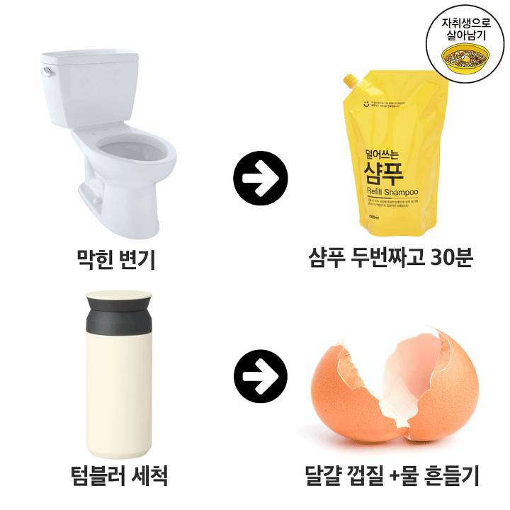 한번쯤은 꼭 써먹을 생활 꿀팁