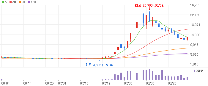 퀀타매트릭스-317690