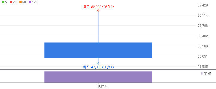 그리드위즈-453450