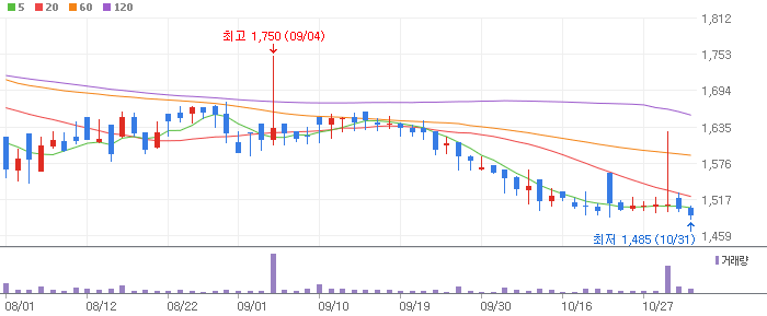 아이즈비전-031310