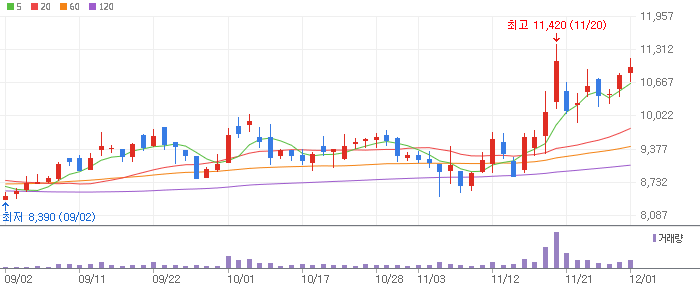 인터플렉스-051370