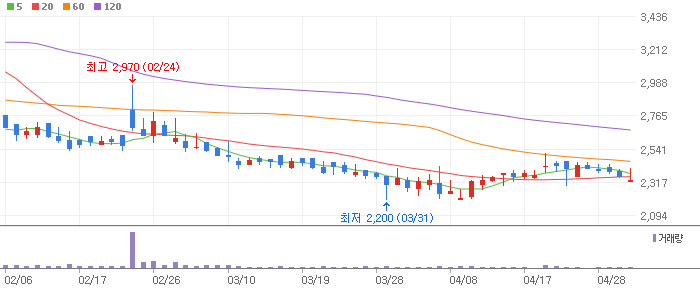 진매트릭스-109820