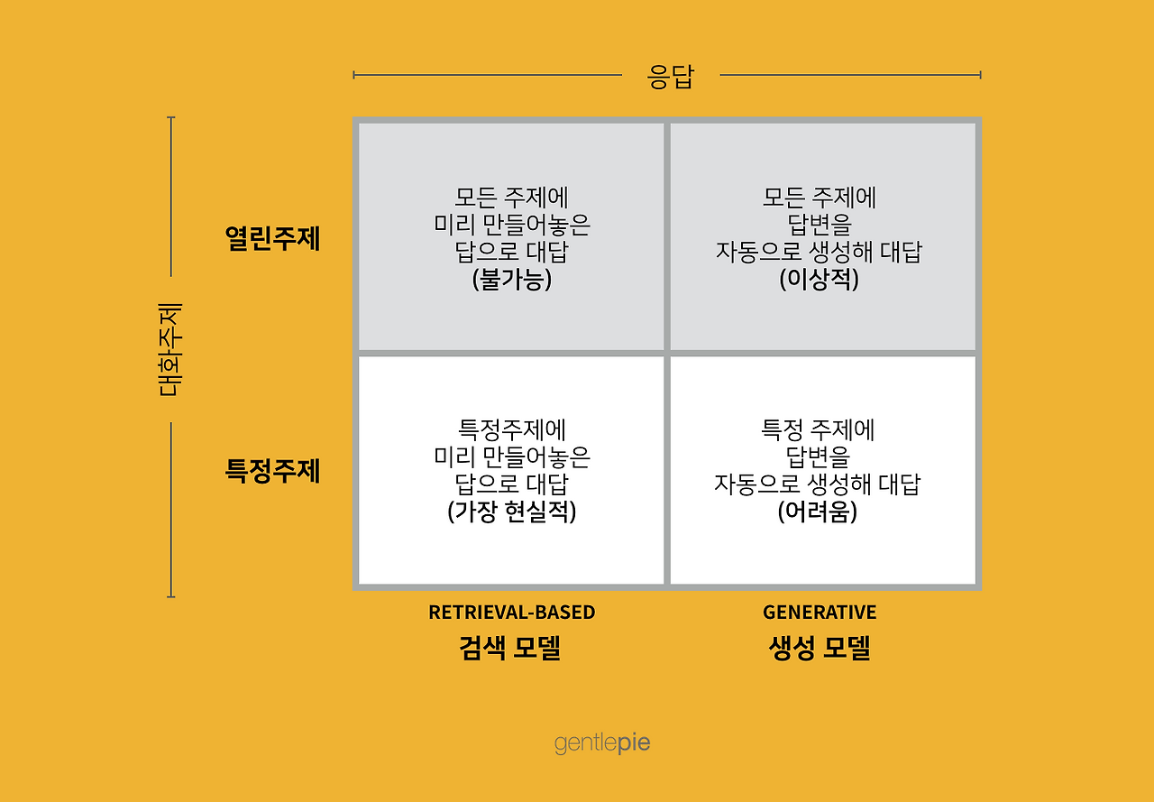 alt text3