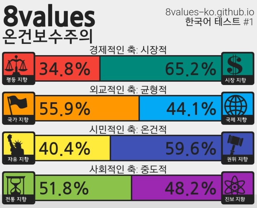 클릭하면 원본크기의 이미지를 볼 수 있습니다.