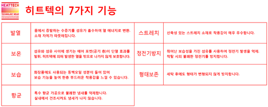 요즘 발열내의 많이 나오던데 어떤 원리 인가요?