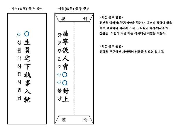 ?fname=https://t1.daumcdn.net/cfile/blog/1362FC425055EE0831