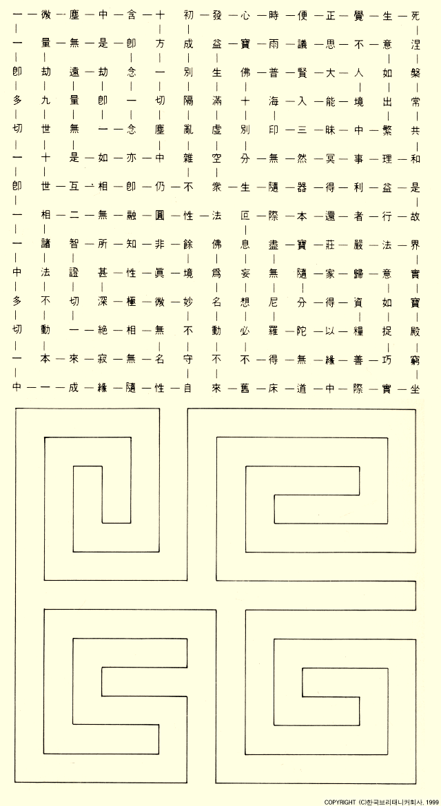 화엄일승법계도