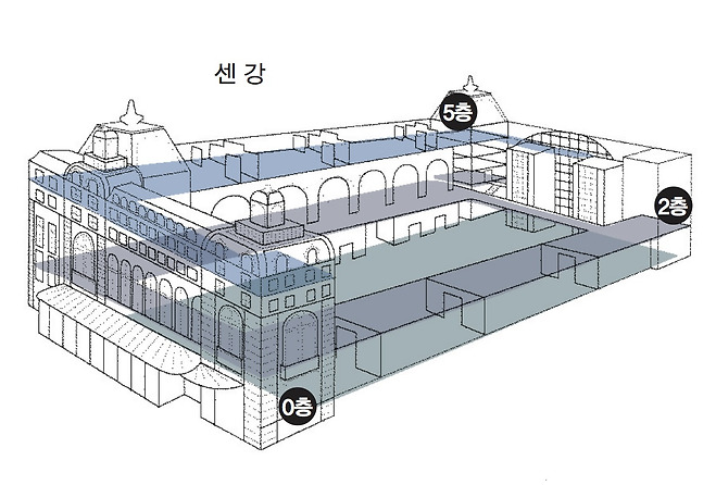 오르세 미술관 회화 갤러리 안내도