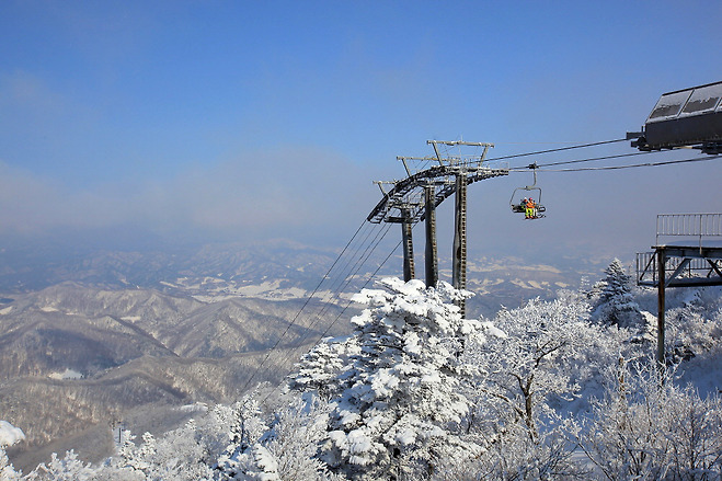 용평리조트