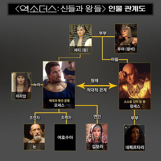 ?fname=http%3A%2F%2Fcfile17.uf.daum.net%2Fimage%2F267518485471FC172B7938