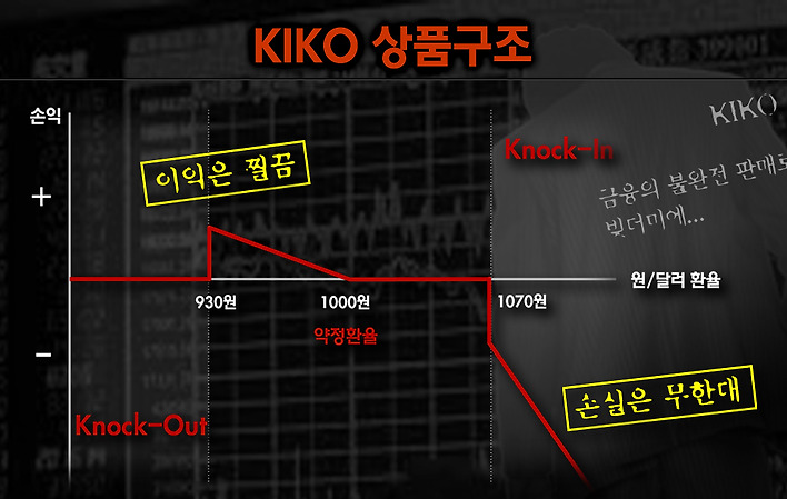 "빚 다 갚을 때까지 새 출발은 꿈도 꿀 수 없어"