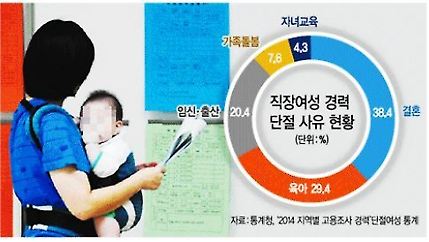 열심히 딸 가르쳐 놀게 하는 나라 | 인스티즈