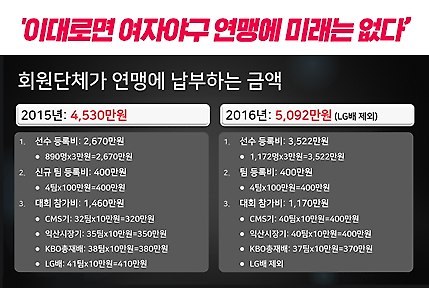 20160906142253376eobd.png