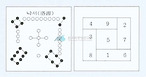 周易 論考(後編): 周易 論考에 이어 '8卦의 방향'을...