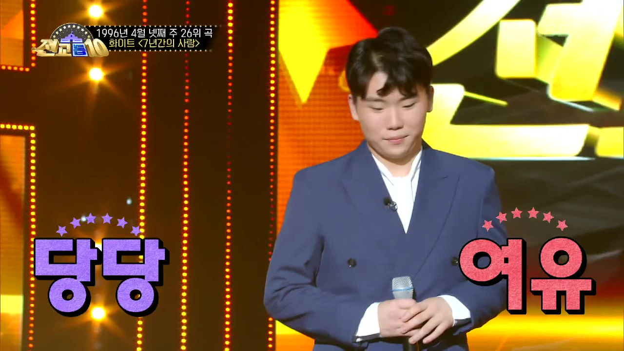 음악을 위해 학교까지 자퇴한 장무진