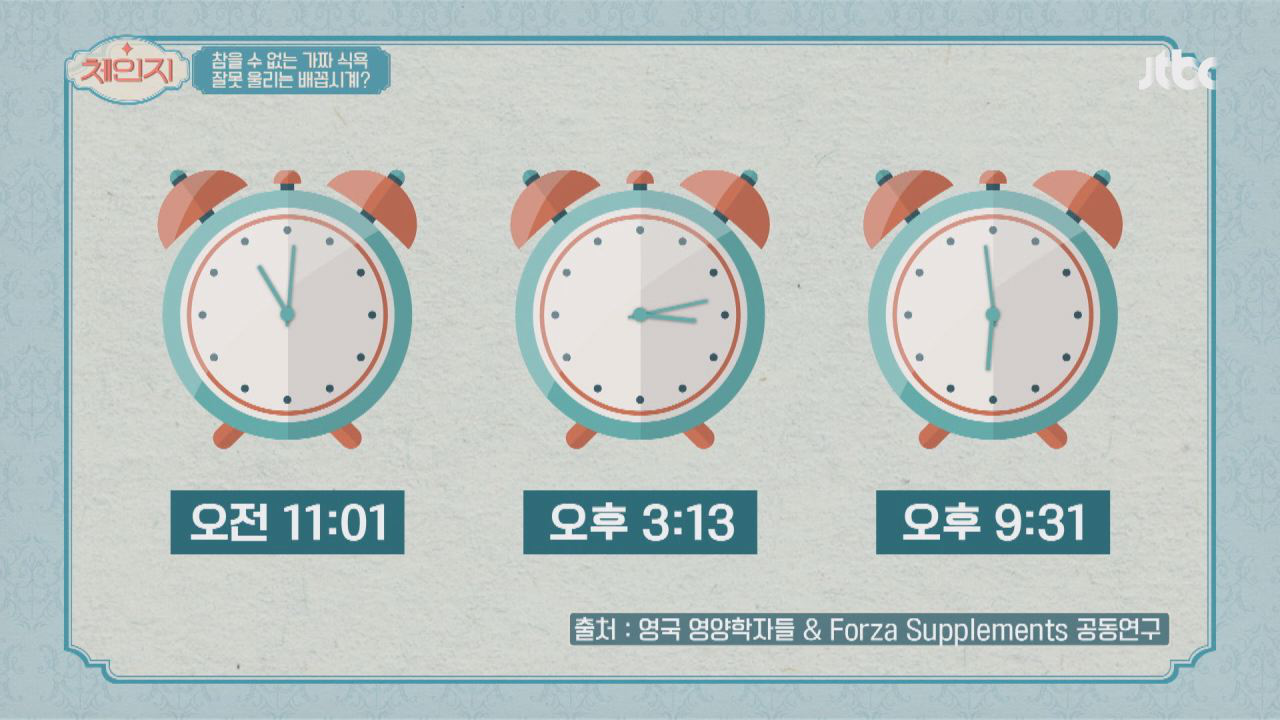 분 단위까지 정확(?)한 가짜 식욕 시간은 언제?♨
