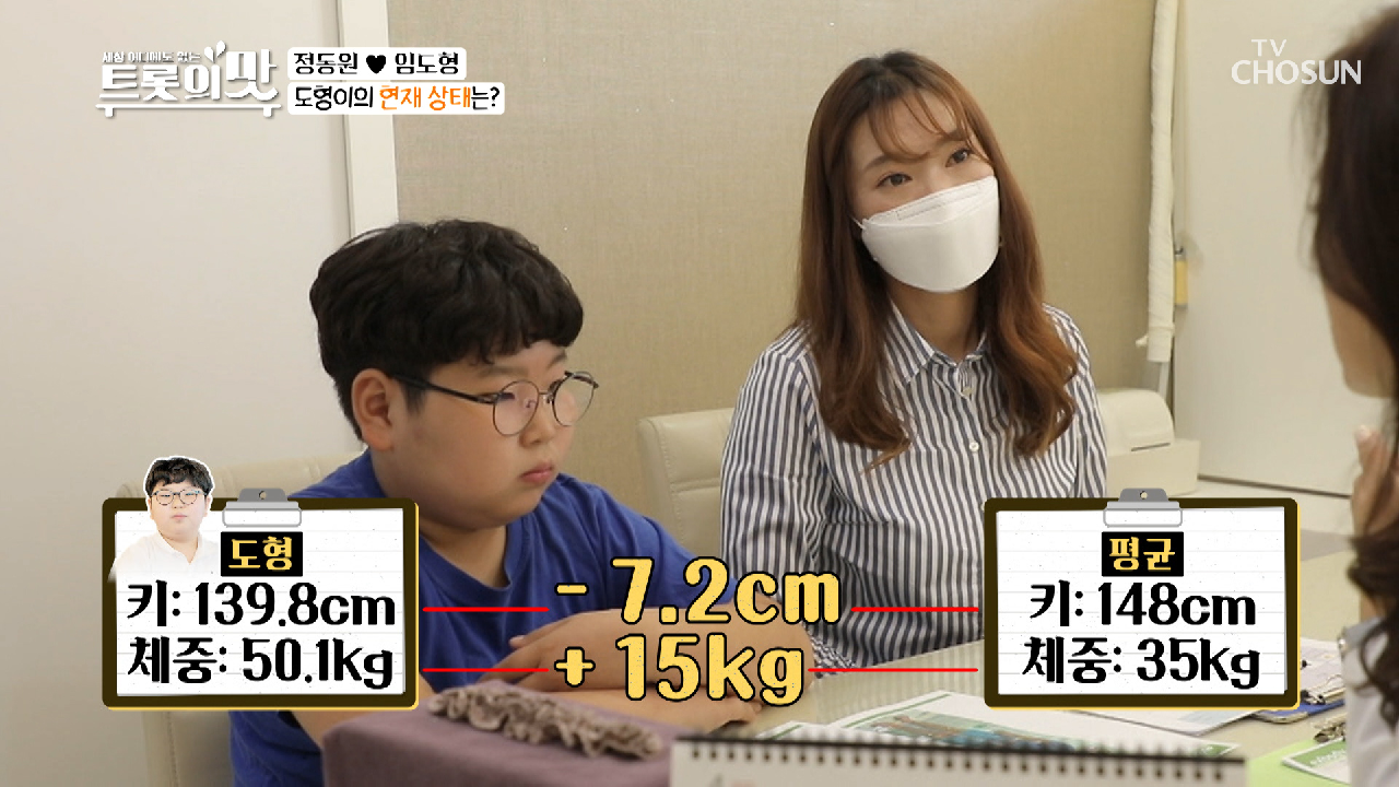 충격적인 검사 결과에 심각해진 도형이ㅠㅠ