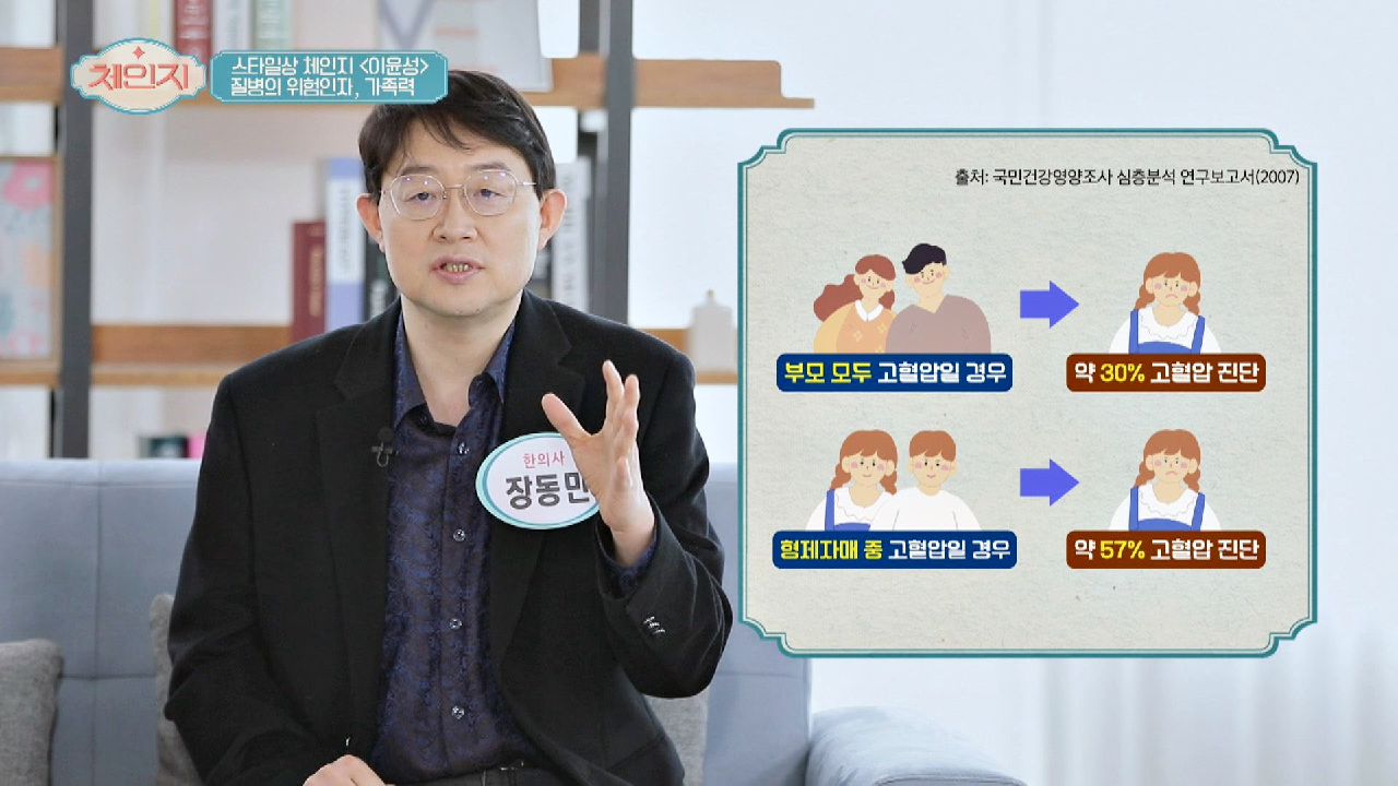 심뇌혈관질환(=혈관 건강)은 가족력이 미치는 영향이 크다고..! | JTBC 210310 방송